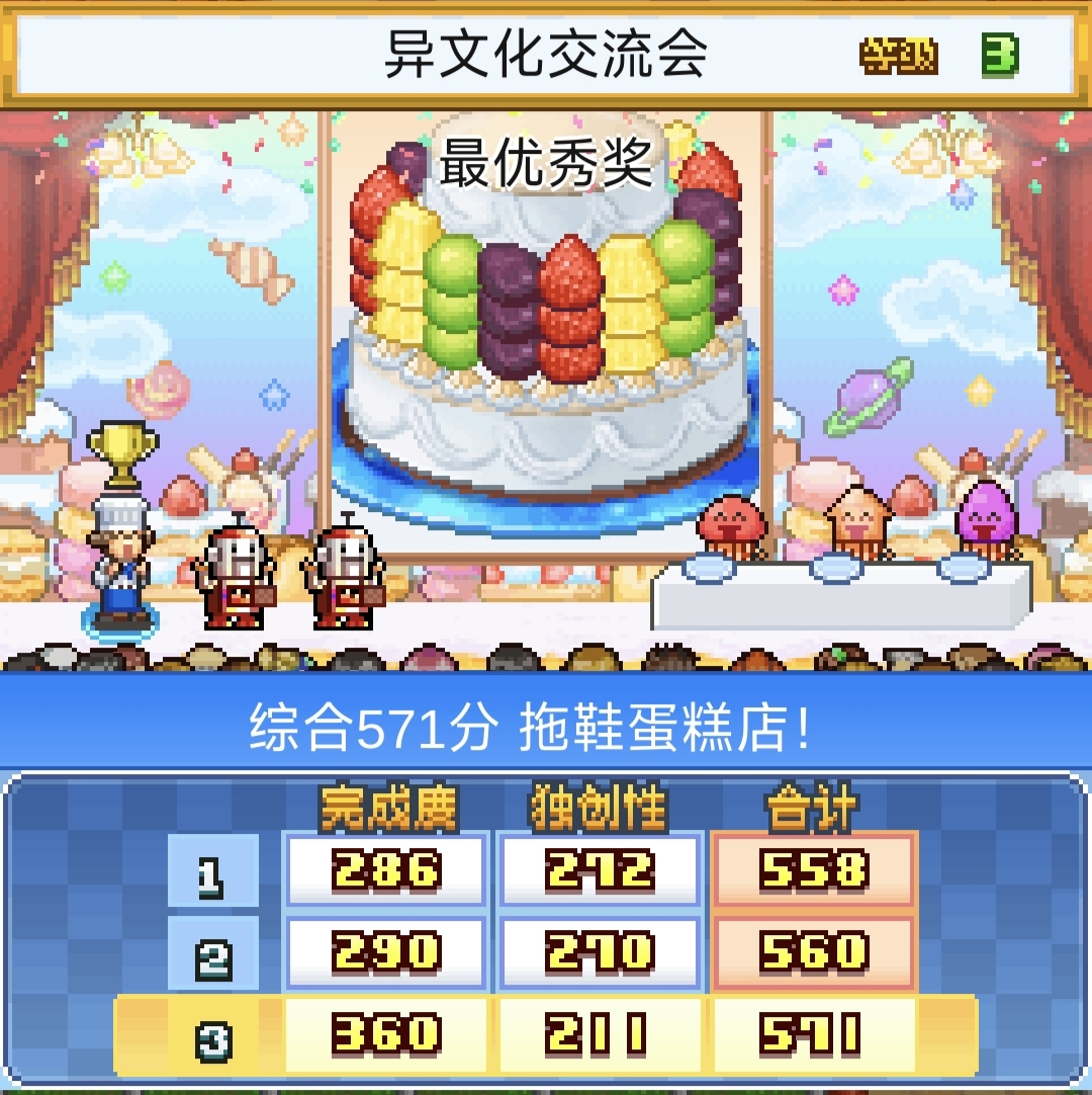 《创意蛋糕店》异文化交流会1～3关攻略