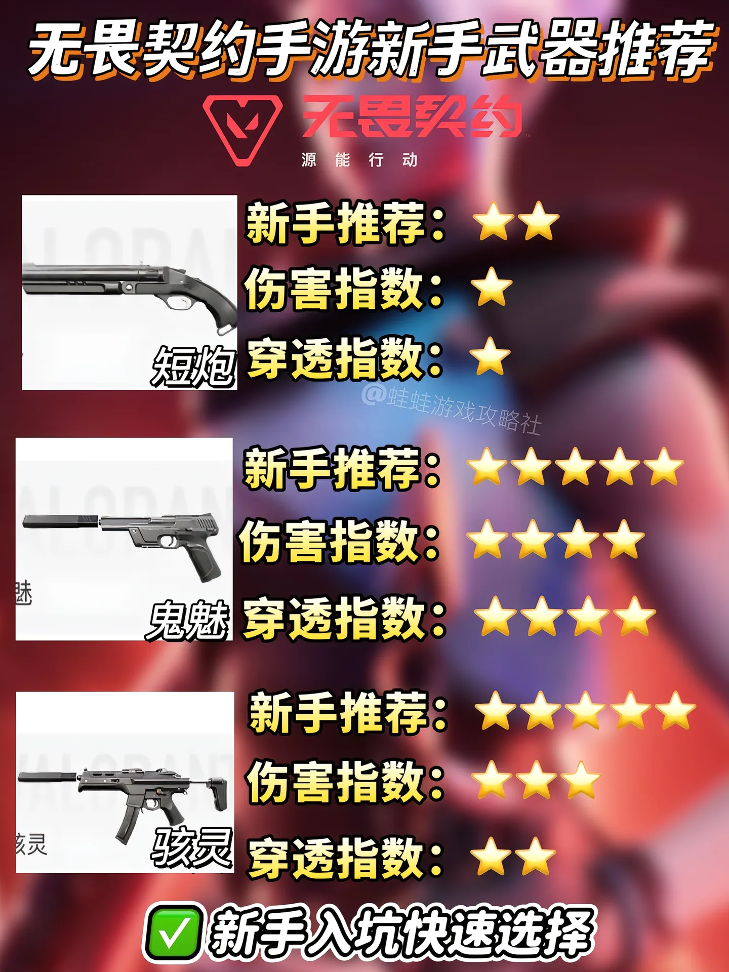 《无畏契约：源能行动》新手武器推荐