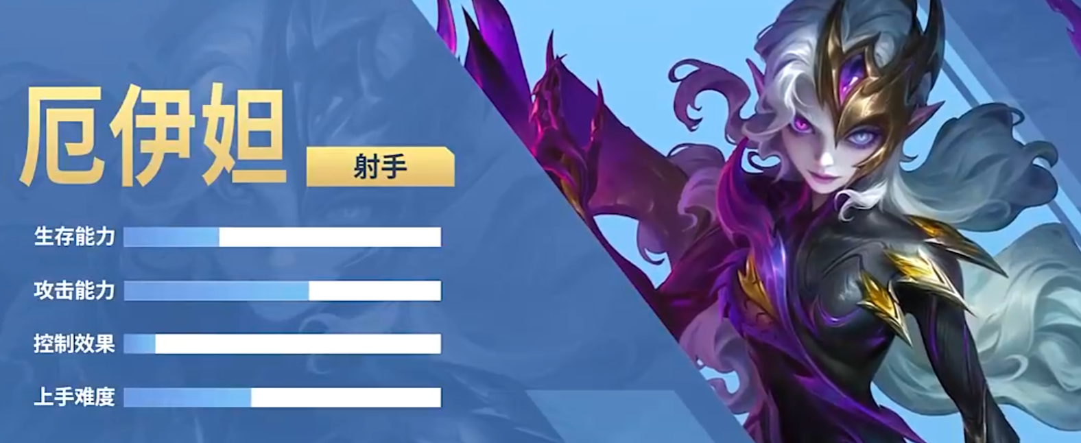 《决胜巅峰》厄伊妲玩法介绍(图2)