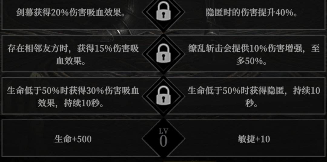 《地下城堡4：骑士与破碎编年史》角色天赋选择推荐