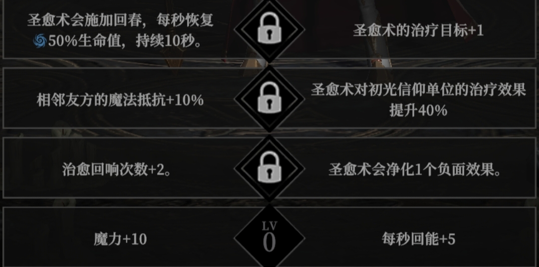 《地下城堡4：骑士与破碎编年史》角色天赋选择推荐