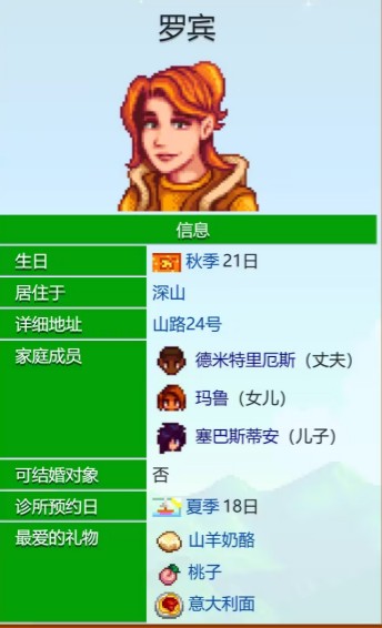 《星露谷物语》罗宾的爱心事件介绍(图2)