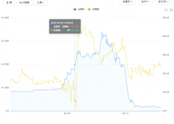 我给你补个蛋：黑蛋冲击！(图8)