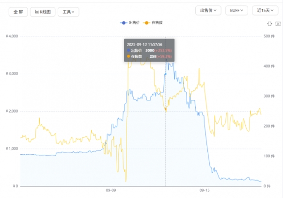 我给你补个蛋：黑蛋冲击！(图9)