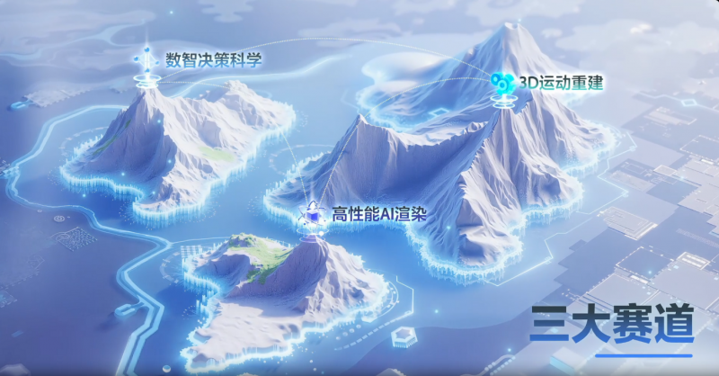 腾讯游戏算法大赛启动报名，三大赛道挖掘新一代游戏算法人才(图2)