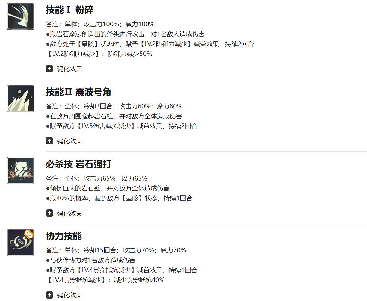《黑色四叶草魔法帝之道》席兰介绍(图4)