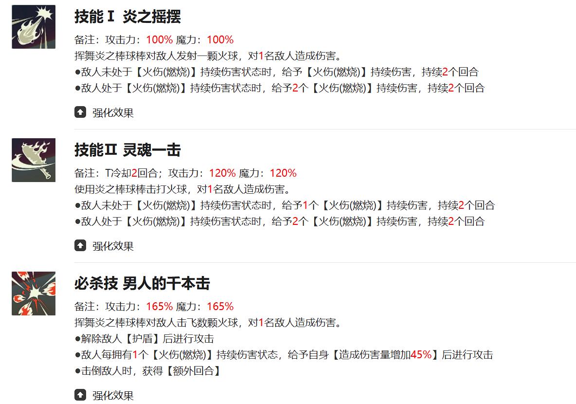 《黑色四叶草魔法帝之道》玛格那介绍(图4)