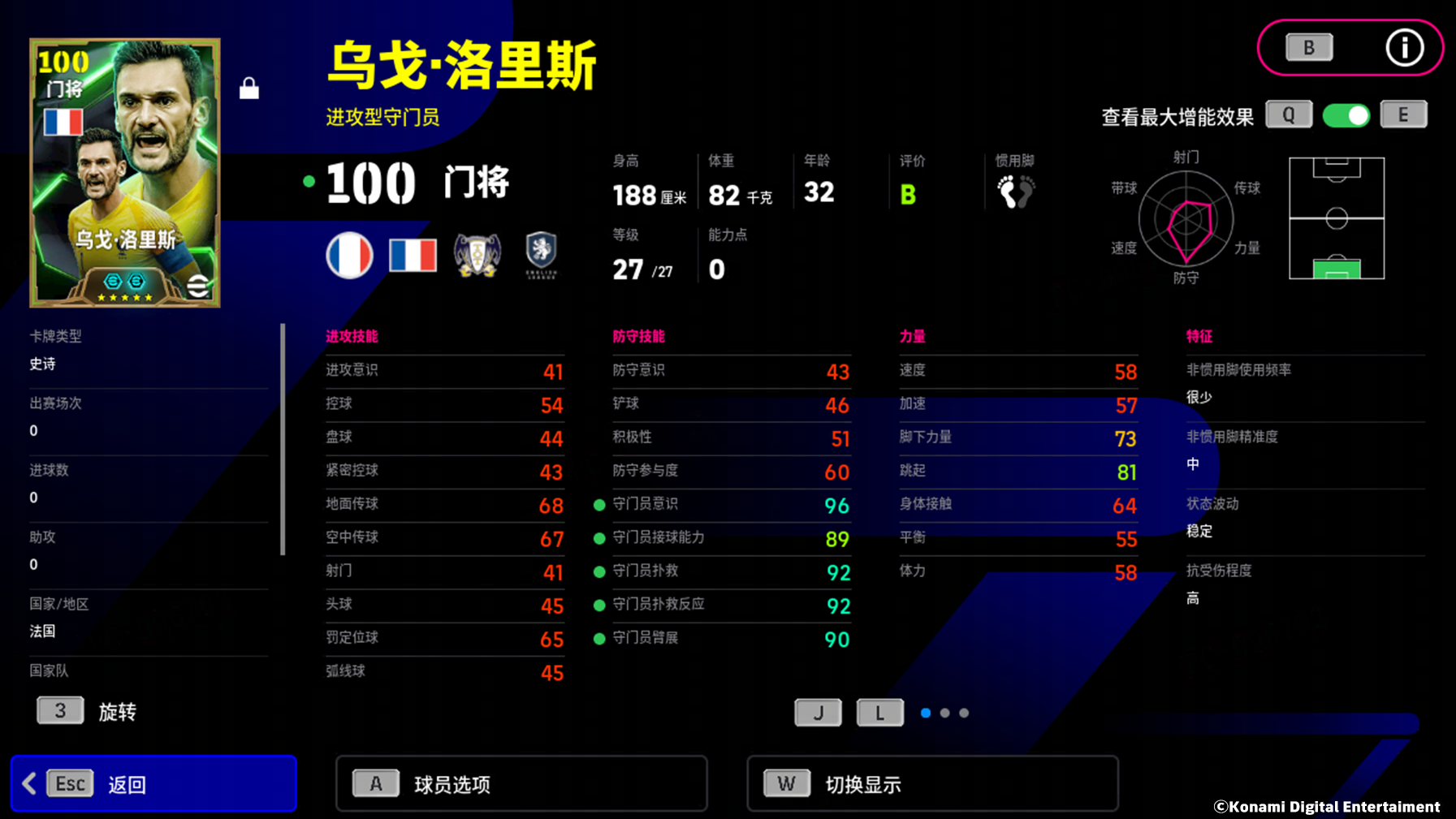 铁血兽腰镇守中场，法国门神一夫当关！(图6)