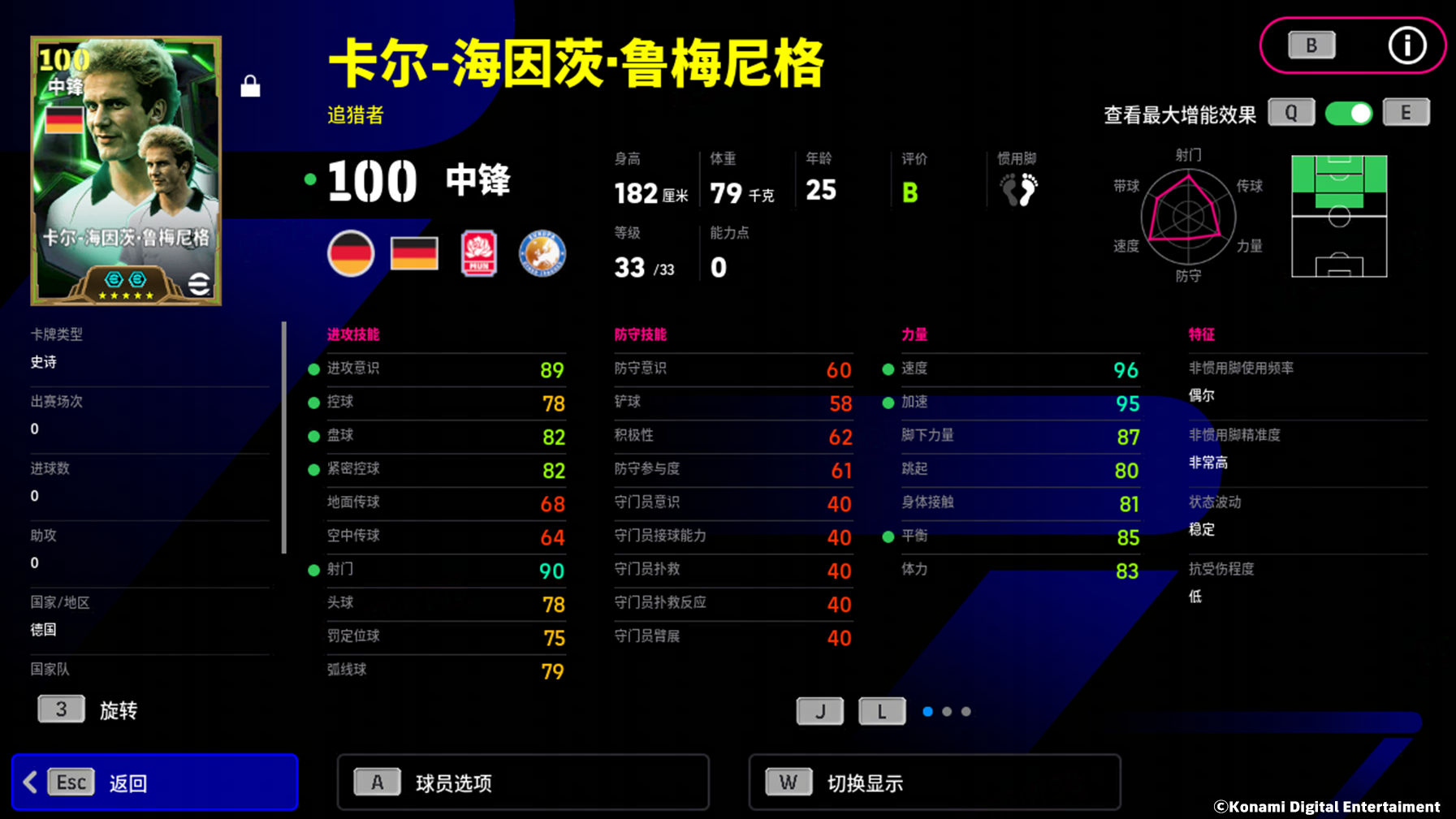 铁血兽腰镇守中场，法国门神一夫当关！(图9)