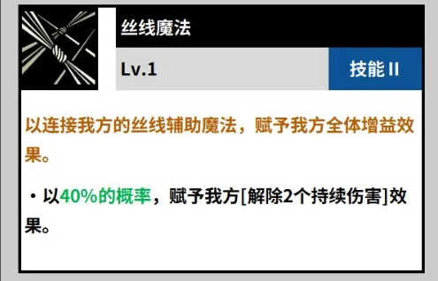 《黑色四叶草魔法帝之道》凡妮莎技能图鉴(图4)