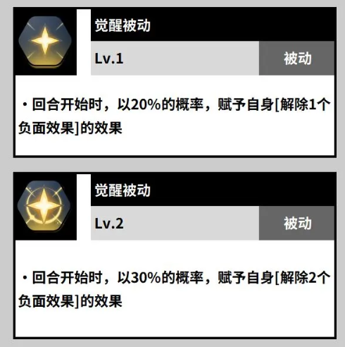 《黑色四叶草魔法帝之道》凡妮莎技能图鉴(图6)