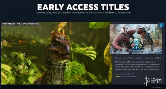 数据显示游戏抢先体验不宜过长 过长或削弱正式表现(图2)