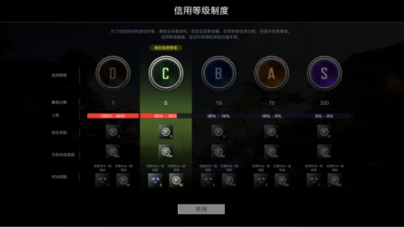 《超级击破》再度更新！新增全新职业与夏季泳装外观(图1)