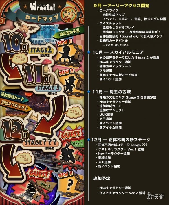 TRPG《维拉克塔尔》：这不是日式卡通版为了吾王吗！(图5)