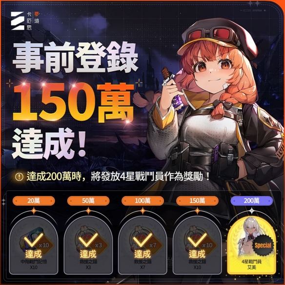 《卡厄思梦境》世曼凯RPG新作人气破百万并释出情报(图3)