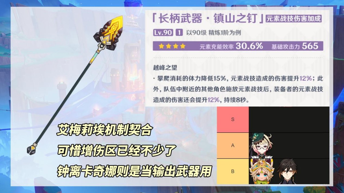原神镇山之钉适合谁(图1)