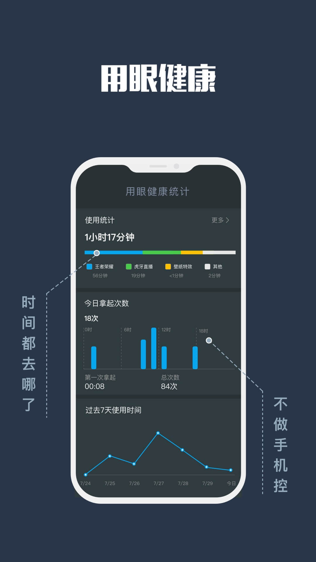 
夜间模式app