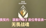 《无畏契约：源能行动》段位等级表一览