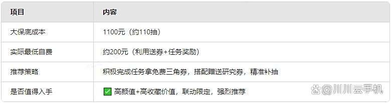 《三角洲行动》维什戴尔骇爪联动获取攻略(图2)