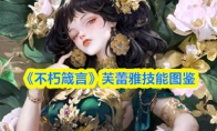 《不朽箴言》芙蕾雅技能图鉴