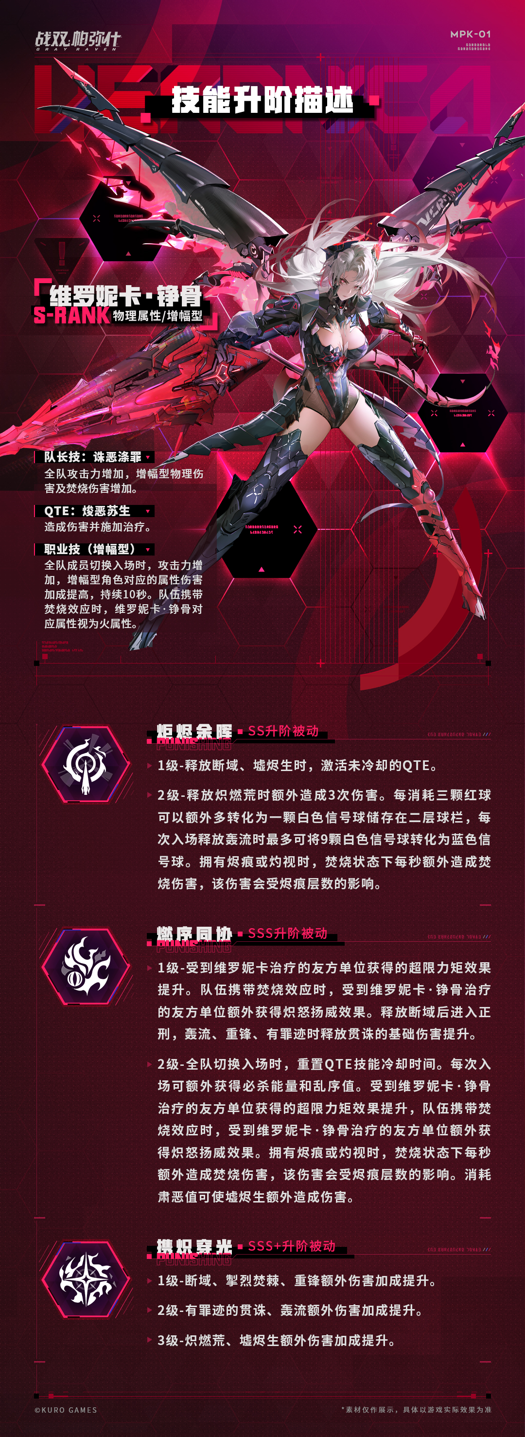 《战双帕弥什》维罗妮卡·铮骨技能介绍(图2)