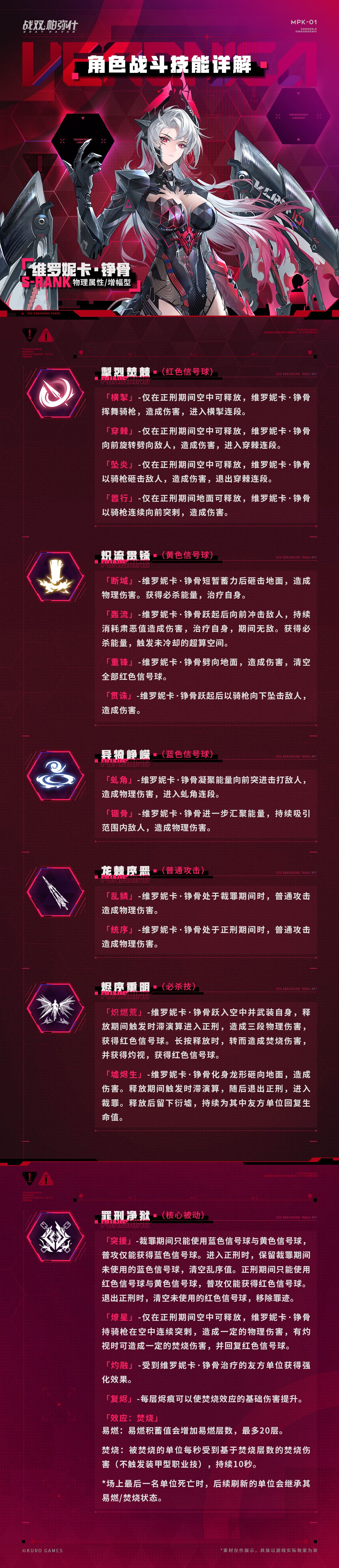 《战双帕弥什》维罗妮卡·铮骨技能介绍(图3)