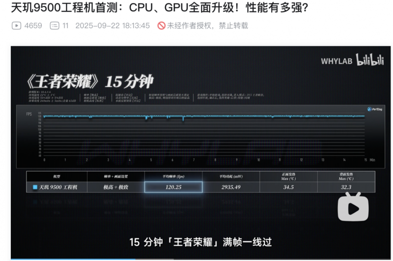 实测数据出炉：天玑9500满帧与低功耗双满贯