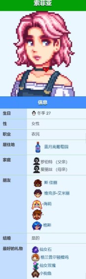 《星露谷物语》索菲娅爱心事件介绍(图2)