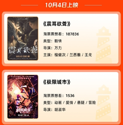 2025国庆档电影片单发布！多部新作9月23日开启预售(图5)