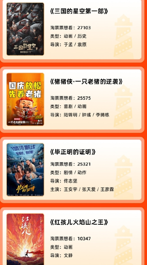 2025国庆档电影片单发布！多部新作9月23日开启预售(图4)