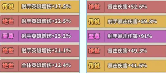 永远的蔚蓝星球剑仙披风词条选择推荐