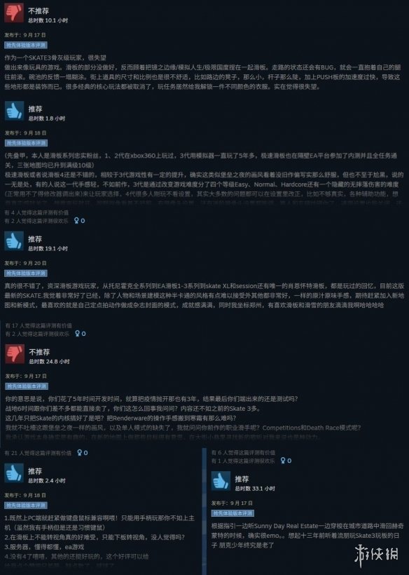 《极速滑板》Steam峰值13.4万 好评率63%褒贬不一(图3)
