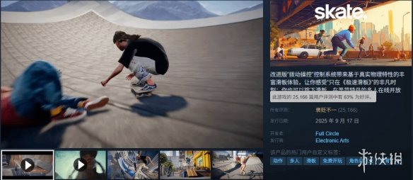 《极速滑板》Steam峰值13.4万 好评率63%褒贬不一(图2)