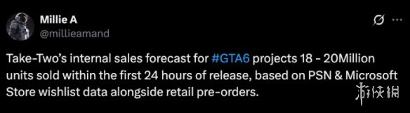 曝Take-Two《GTA6》发售日目标:预计2000万份 远超前作(图2)