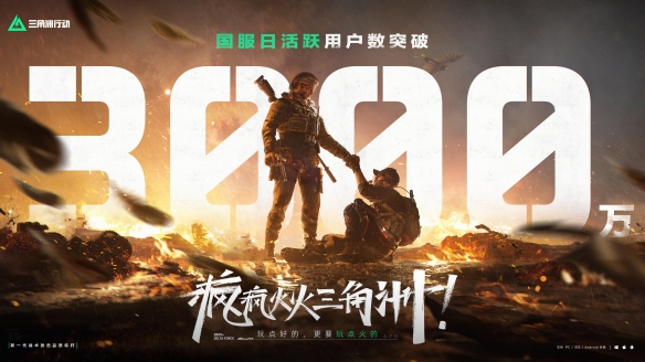 《三角洲行动》一洲年庆典圆满落幕，日活跃用户数突破3000万！(图1)
