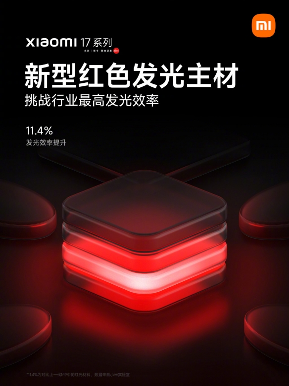 小米17 Pro Max首发“超级像素”屏幕 实现2K清晰度！(图3)