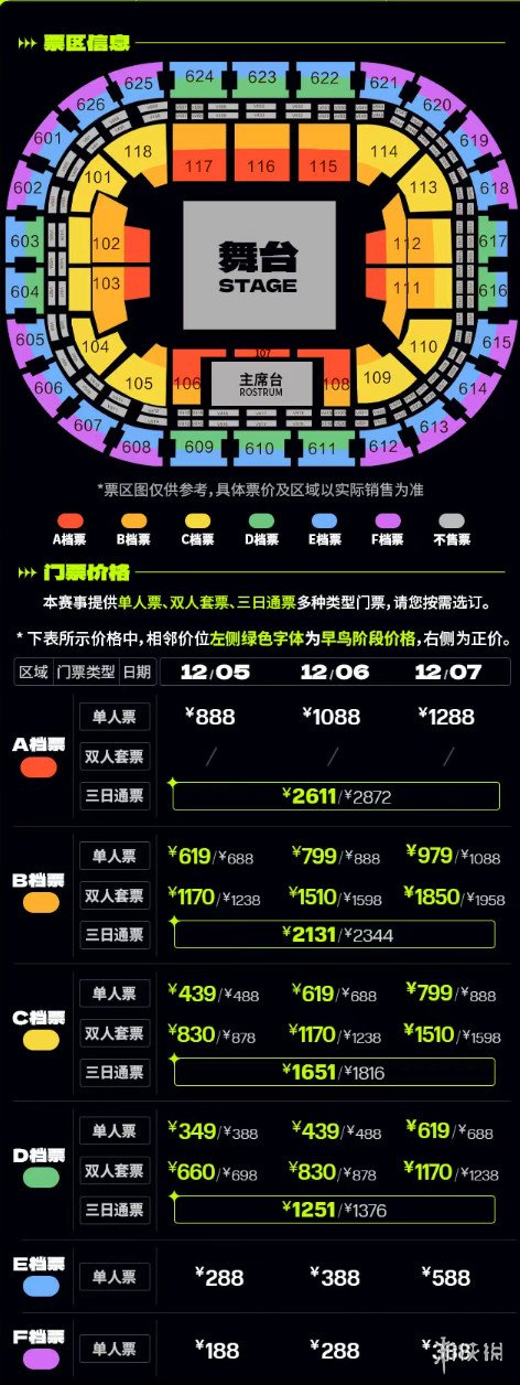 BLAST DOTA2 国际巅峰对决落地成都！早鸟票2025年9月26日限量开抢！(图2)