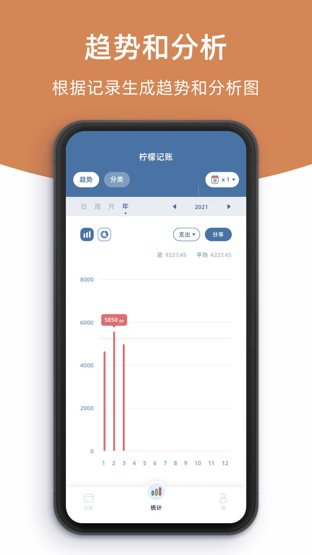 
柠檬记账