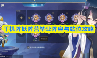 千机阵妖阵营毕业阵容与站位攻略