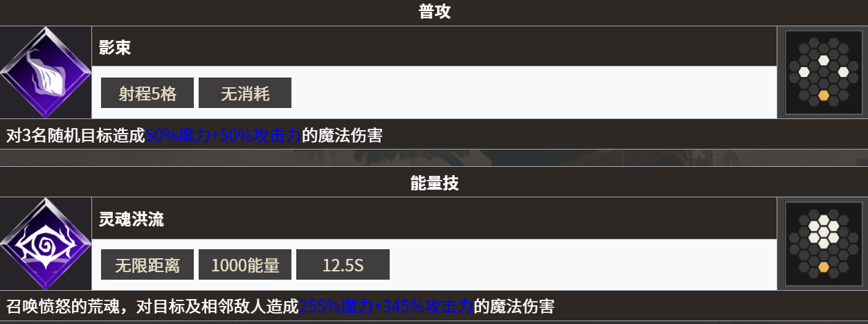 《地下城堡4：骑士与破碎编年史》永昼信徒强度介绍(图3)