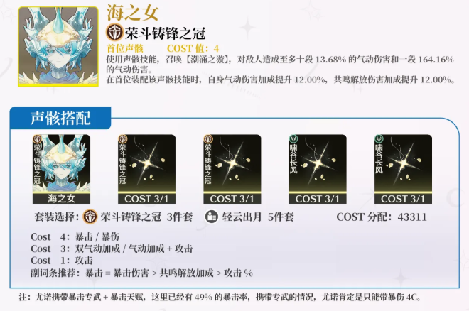 鸣潮尤诺声骸套装及词条选择推荐2