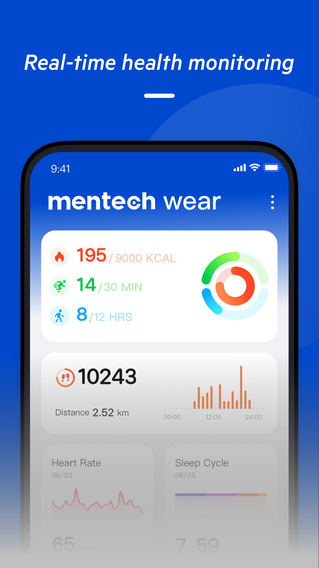 
mentech wear