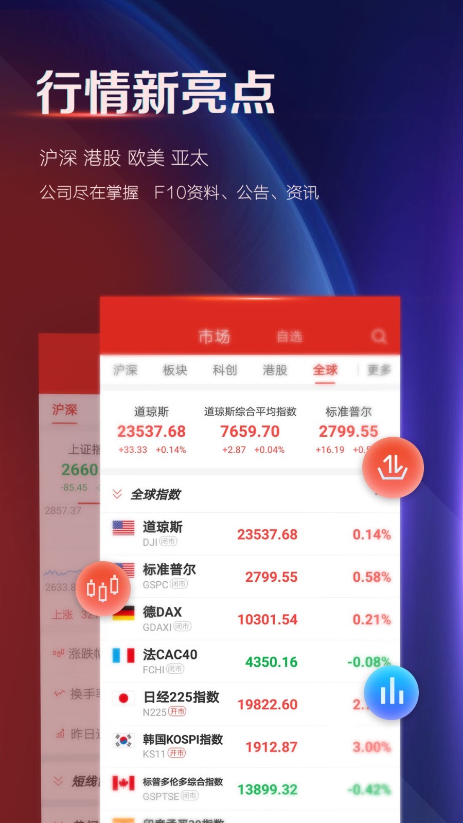 证券时报app