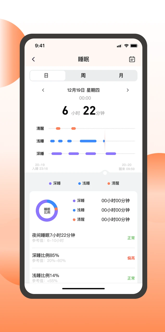
智跑生活
