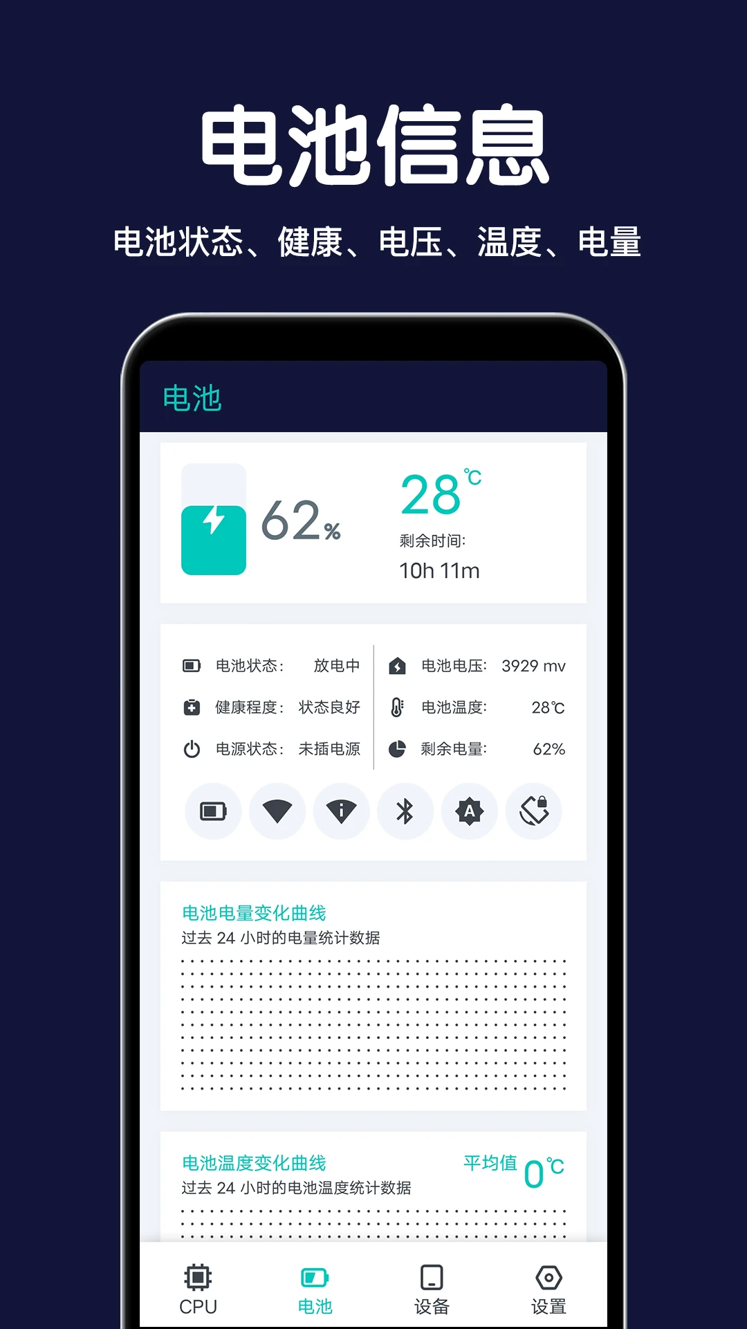 
CPU设备信息