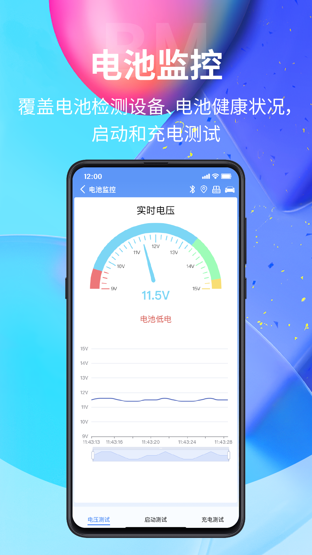 YMOBD(图1) YMOBD(图1)