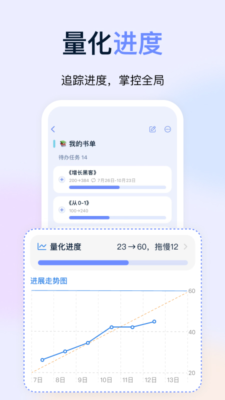 
目标地图 app安卓版