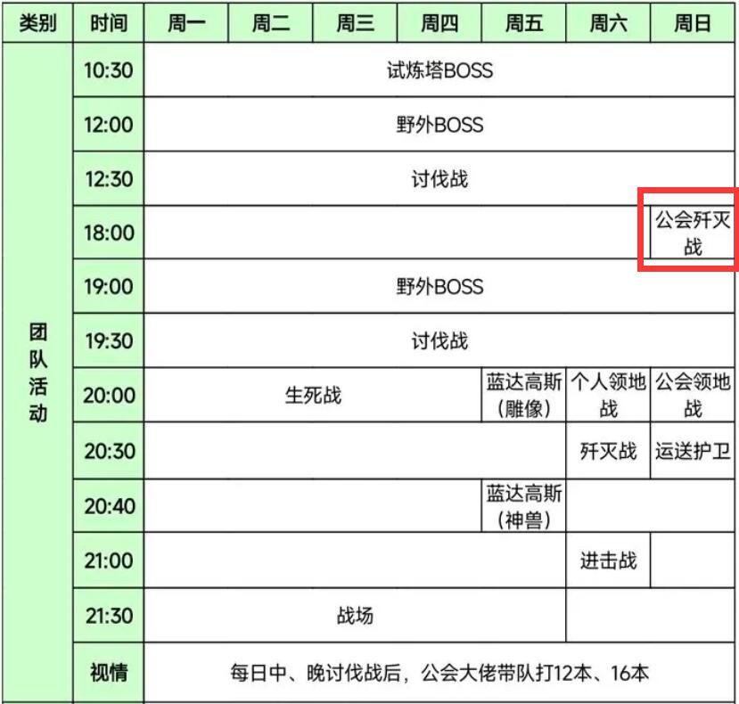 《零度曙光》歼灭战玩法介绍(图3)