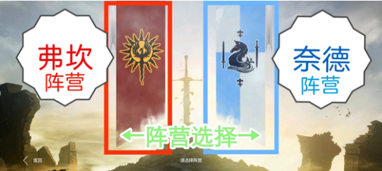 《零度曙光》阵营选择攻略(图2)