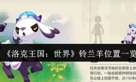 《洛克王国：世界》铃兰羊位置一览